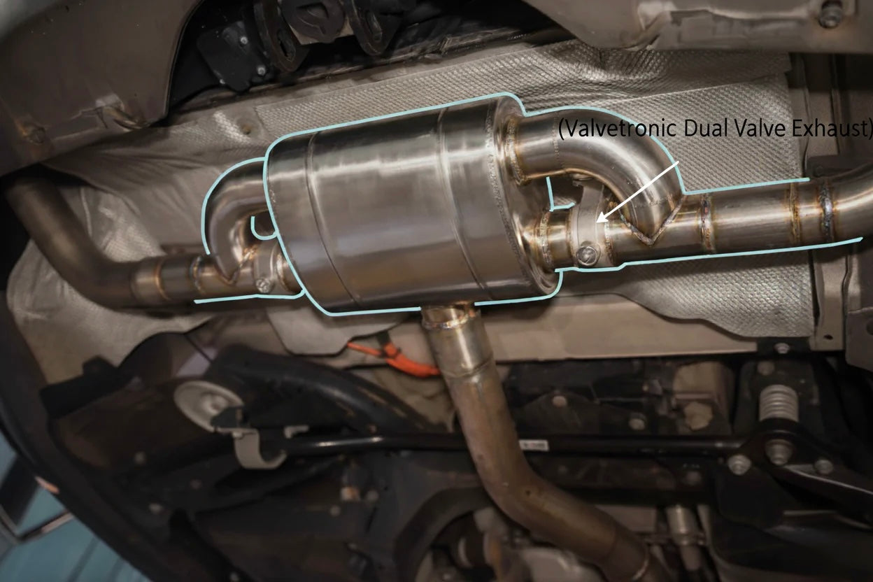 Universal Valvetronic Dual Valve Exhaust System – Premium Performance Muffler